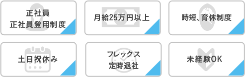 正社員・正社員雇用制度 月給25万円以上 時短、育休制度 土日祝休み フレックス・定時退社 未経験OK　障がい者向け転職支援サービス顧客満足度No.1　※［調査実施機関］株式会社リンクアンドパートナーズ［アンケートモニター提供元］GMOリサーチ株式会社