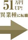 51万円UP！